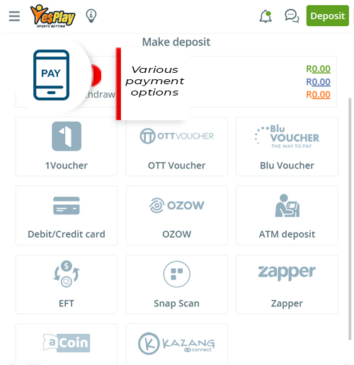 Various payment options on Yesplay bet app