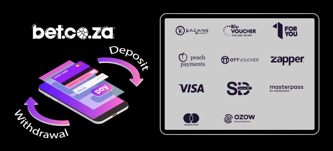 bet.co.za deposit and bet.co.za withdrawal options in our review