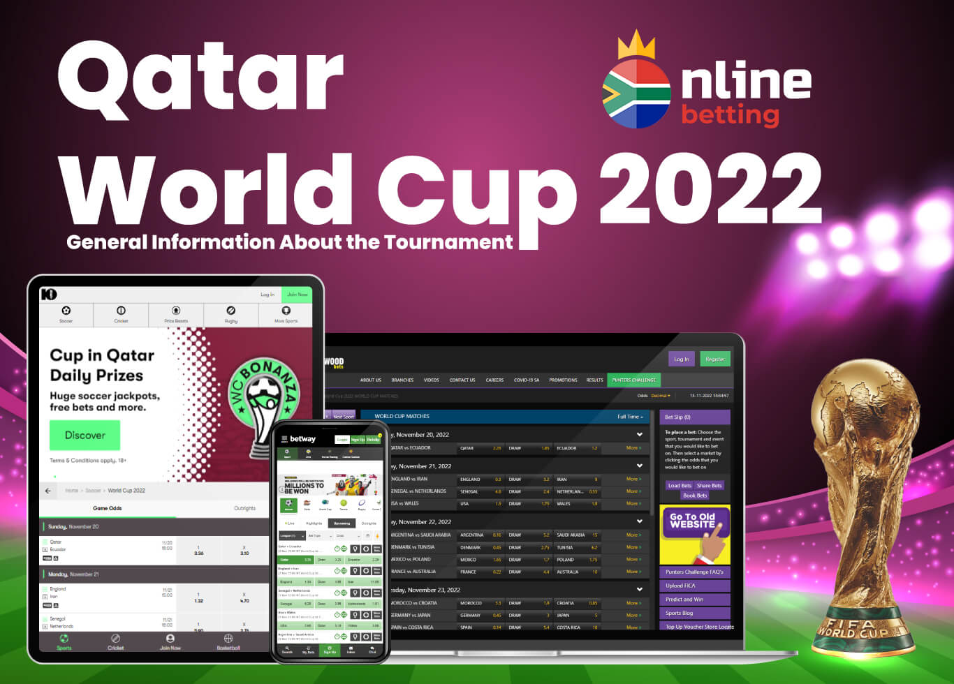 Qatar World Cup 2022 - General Information About the Tournament